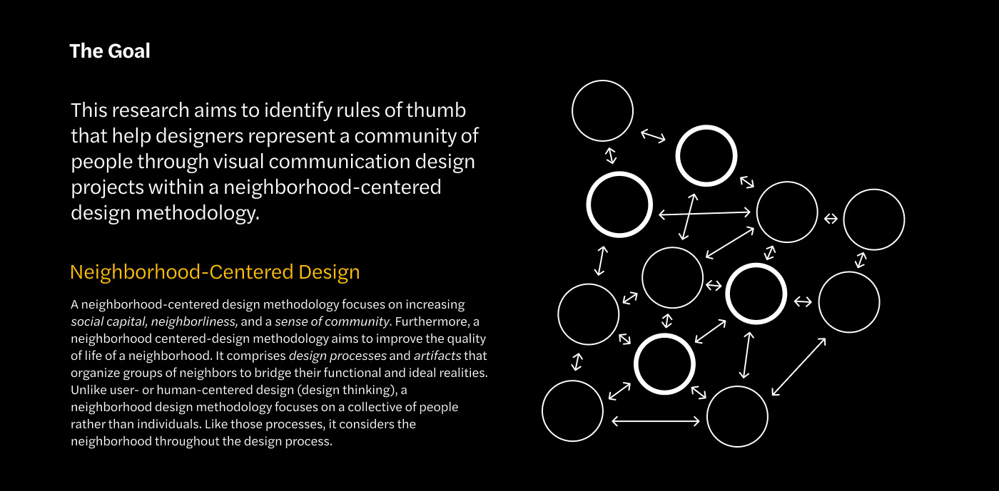 brand identity branding  City branding graphic design  neighborhood neighborhood design neighborhood guide neighbourhood visual design visual identity