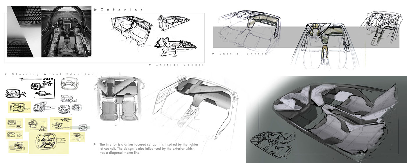 concept Transportation Design doodle jeep Off-Road awd explore new frontier adventure
