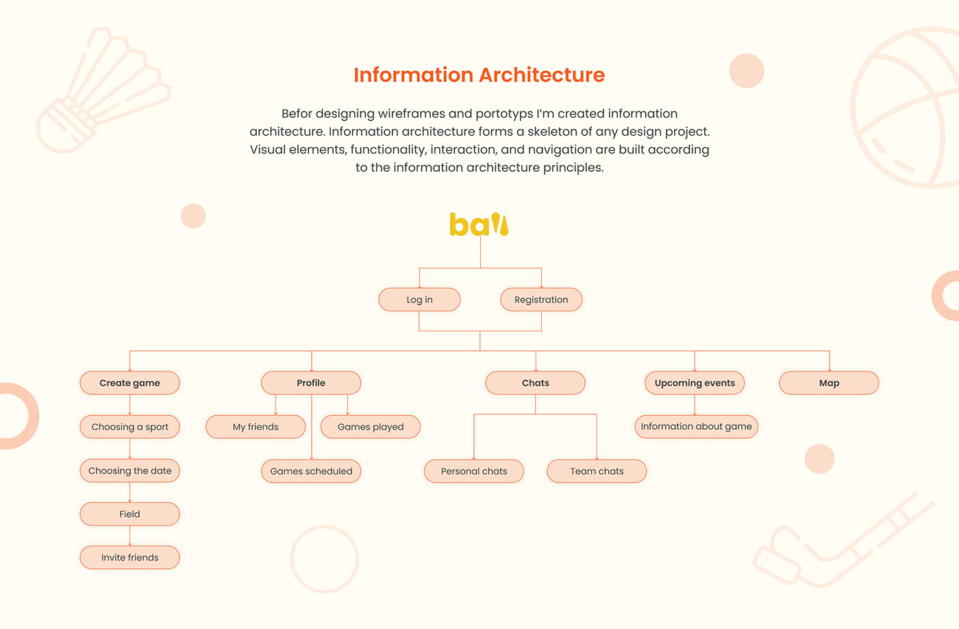 app design ball comunication design game identity sport UI ux Web Design 