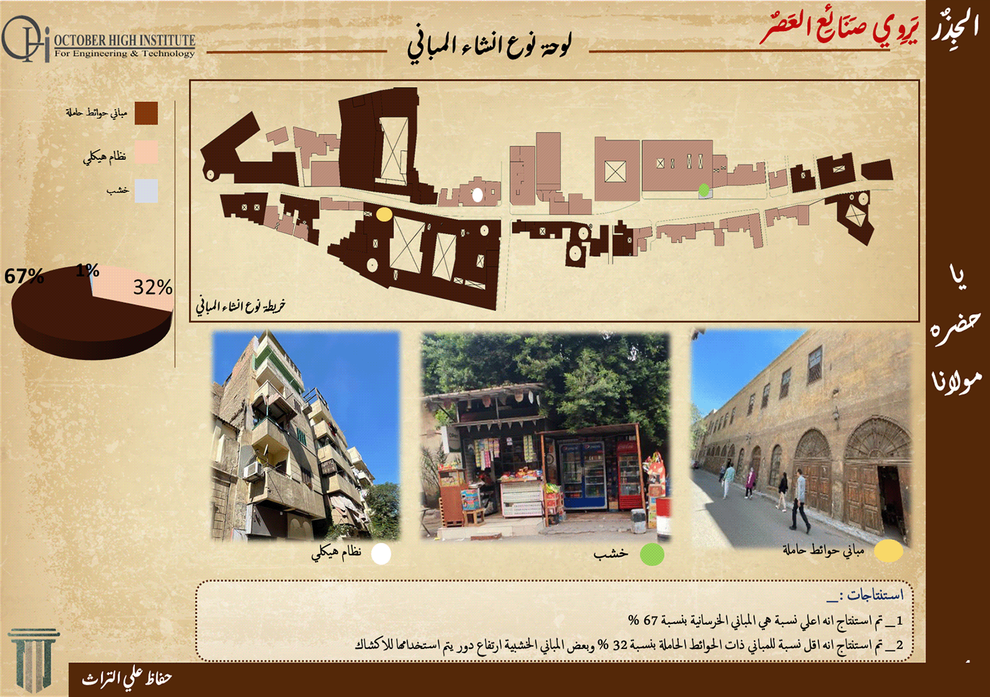 cairo heritage history culture magazine architecture