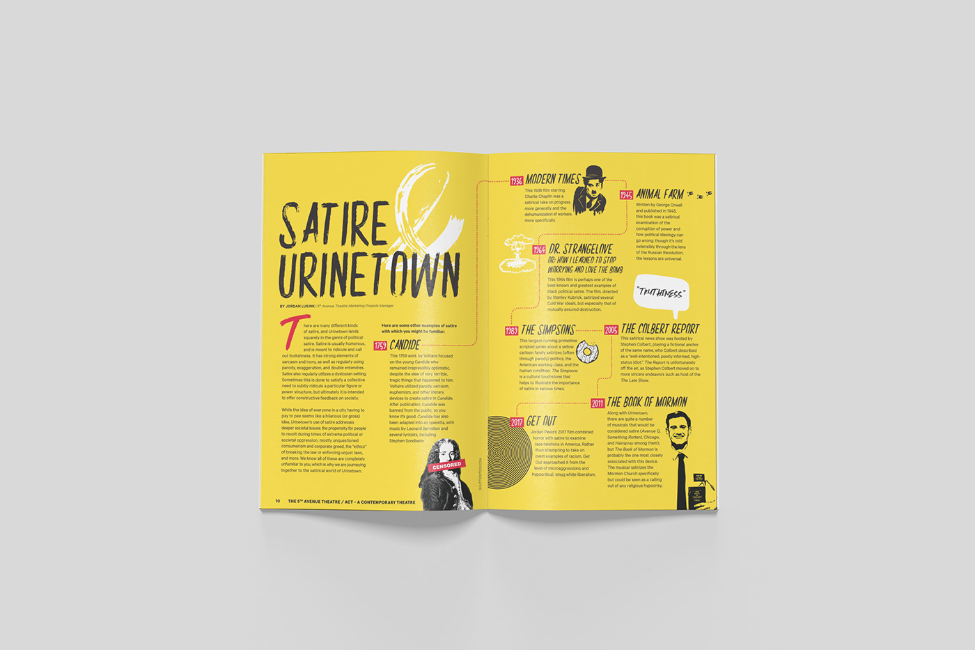 urinetown print design  Layout Design Layout feature magazine print ILLUSTRATION  theater  Theatre