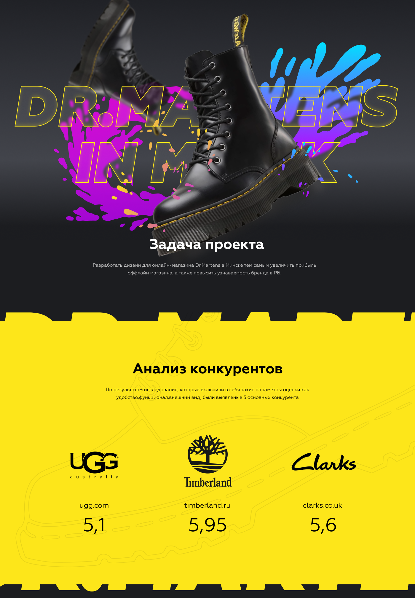 DrMartens   redesign shoes