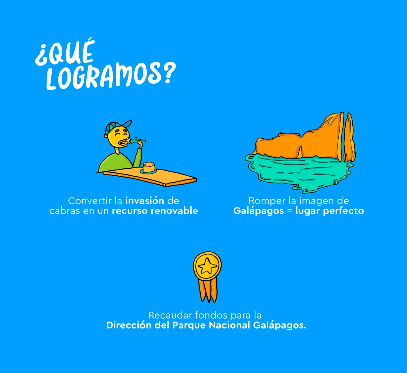 ads Ecuador Galapagos ILLUSTRATION  campaign condor Advertising  eco friendly environment