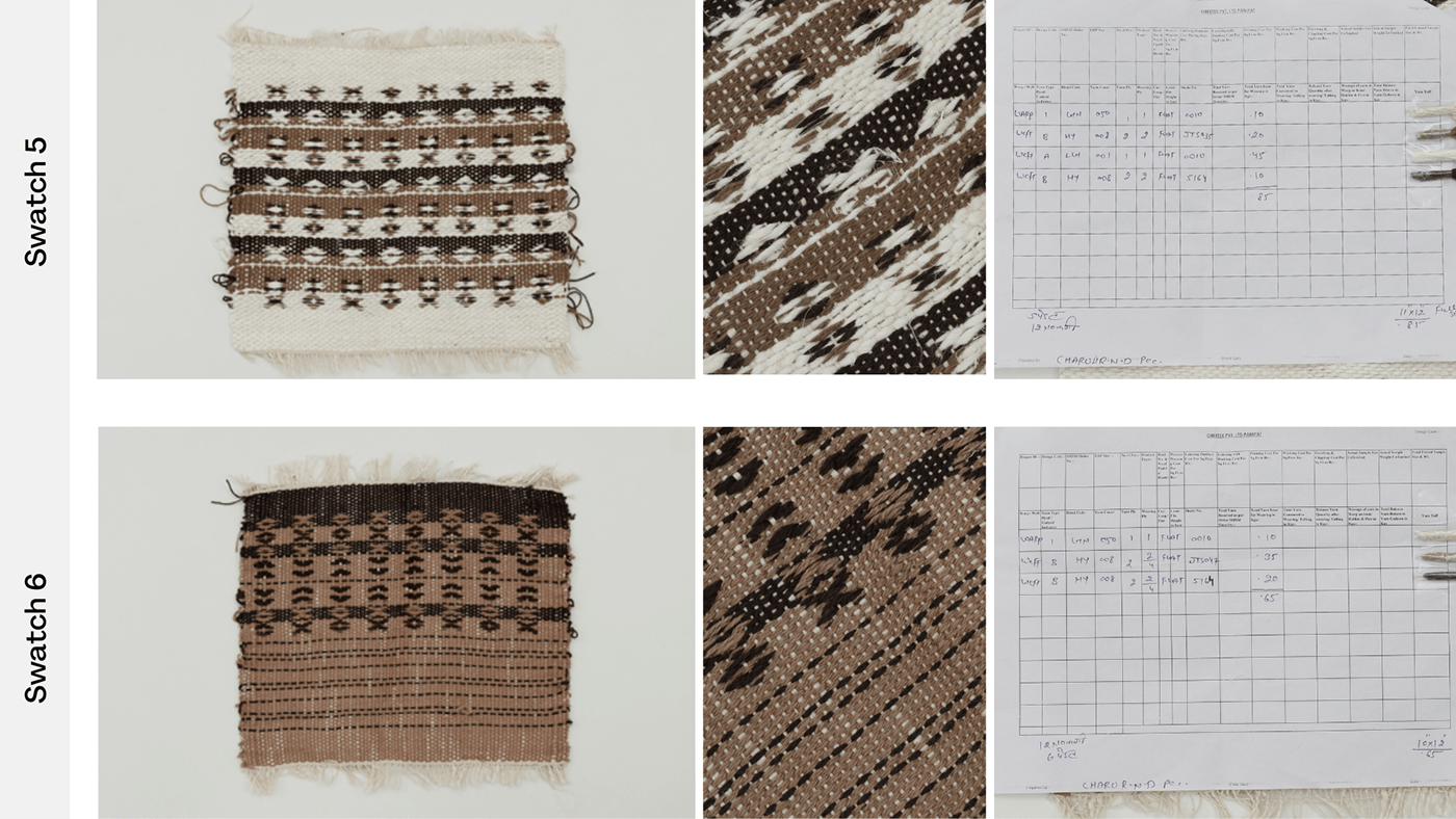 industry report carpet weaving weave handloom textile design  rugs home decor brand study NIFT