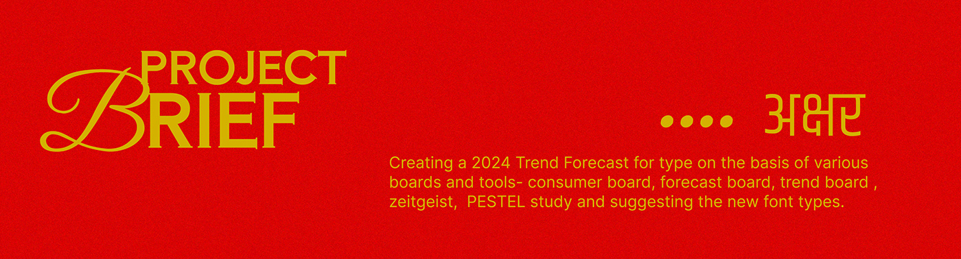 design font forecast trend graphics typography design 3d modeling visual design typography   ILLUSTRATION 