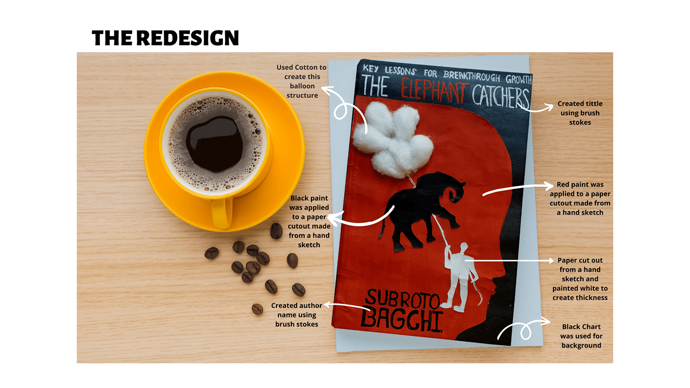 analog book book cover book design books business editorial mixed media mixedmedia sketch