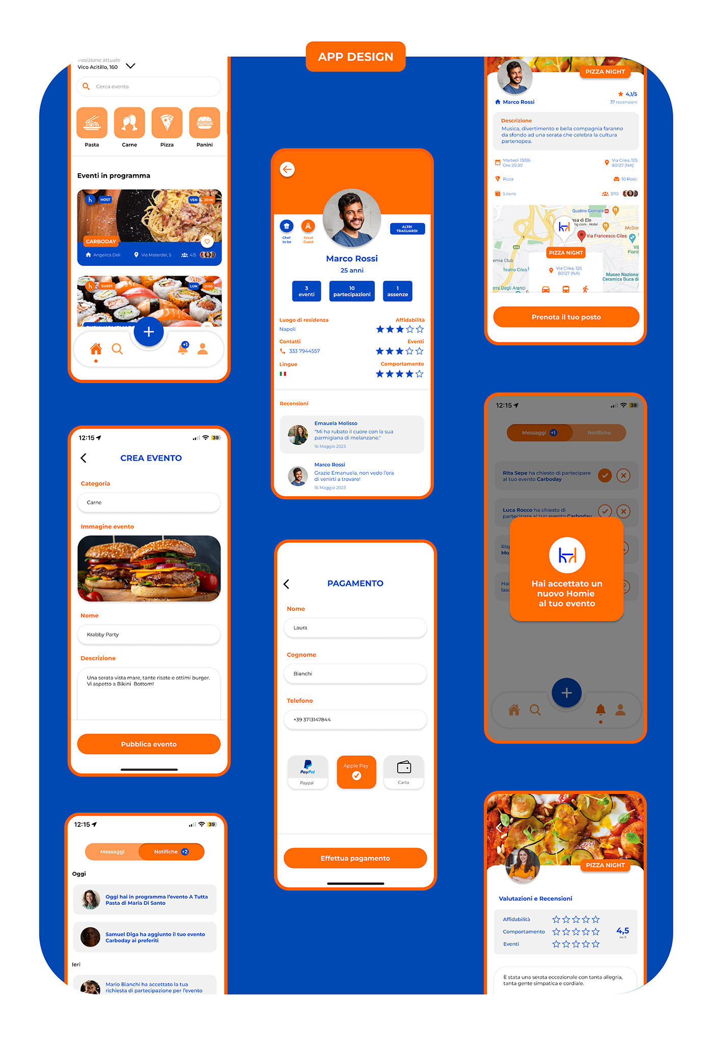 uxdesign prototype app design uidesign applicazione mobile user interface Figma user experience