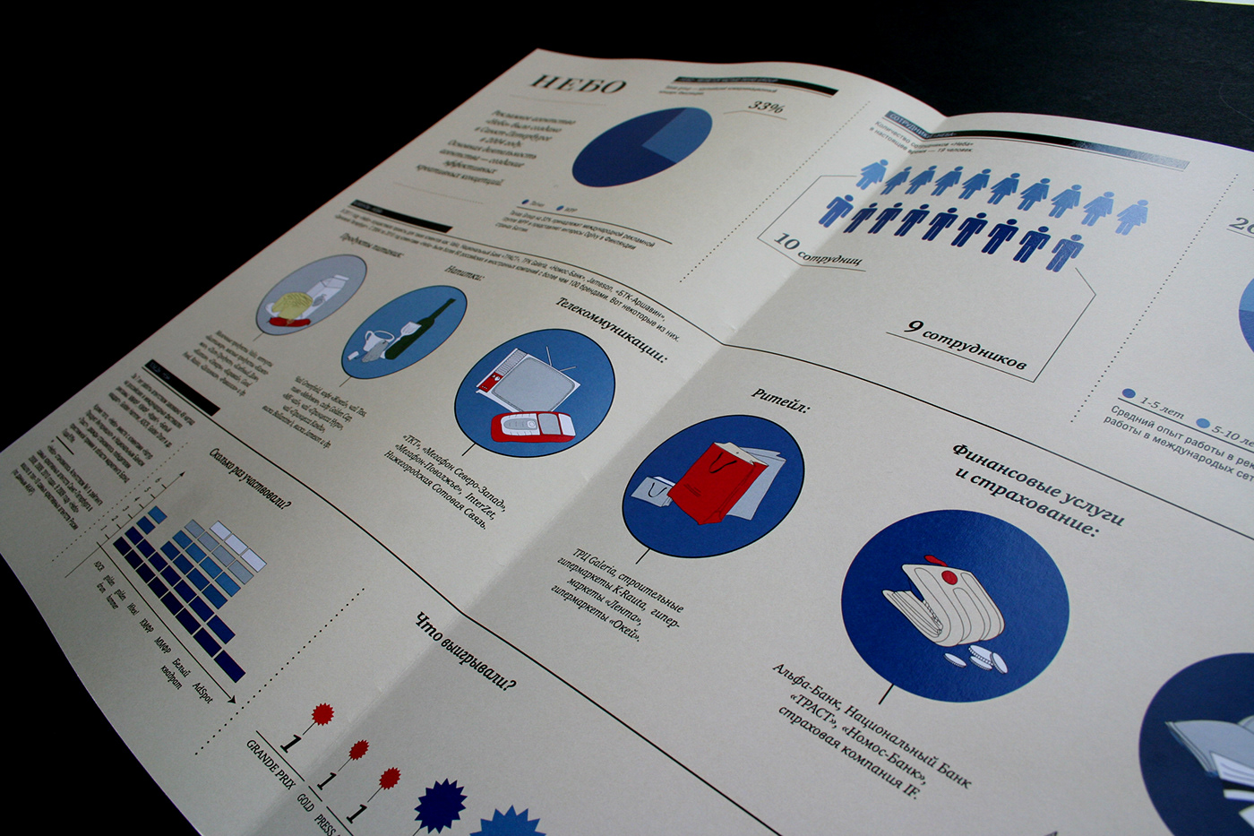 infographics achievments nebo taivas broshure Booklet skimming