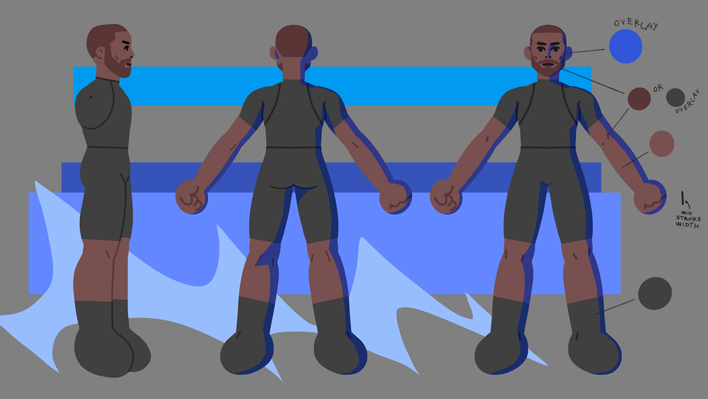 animation  ILLUSTRATION  Character design  motion graphics  motion design sport 2D Animation 3D Sail Pixel art