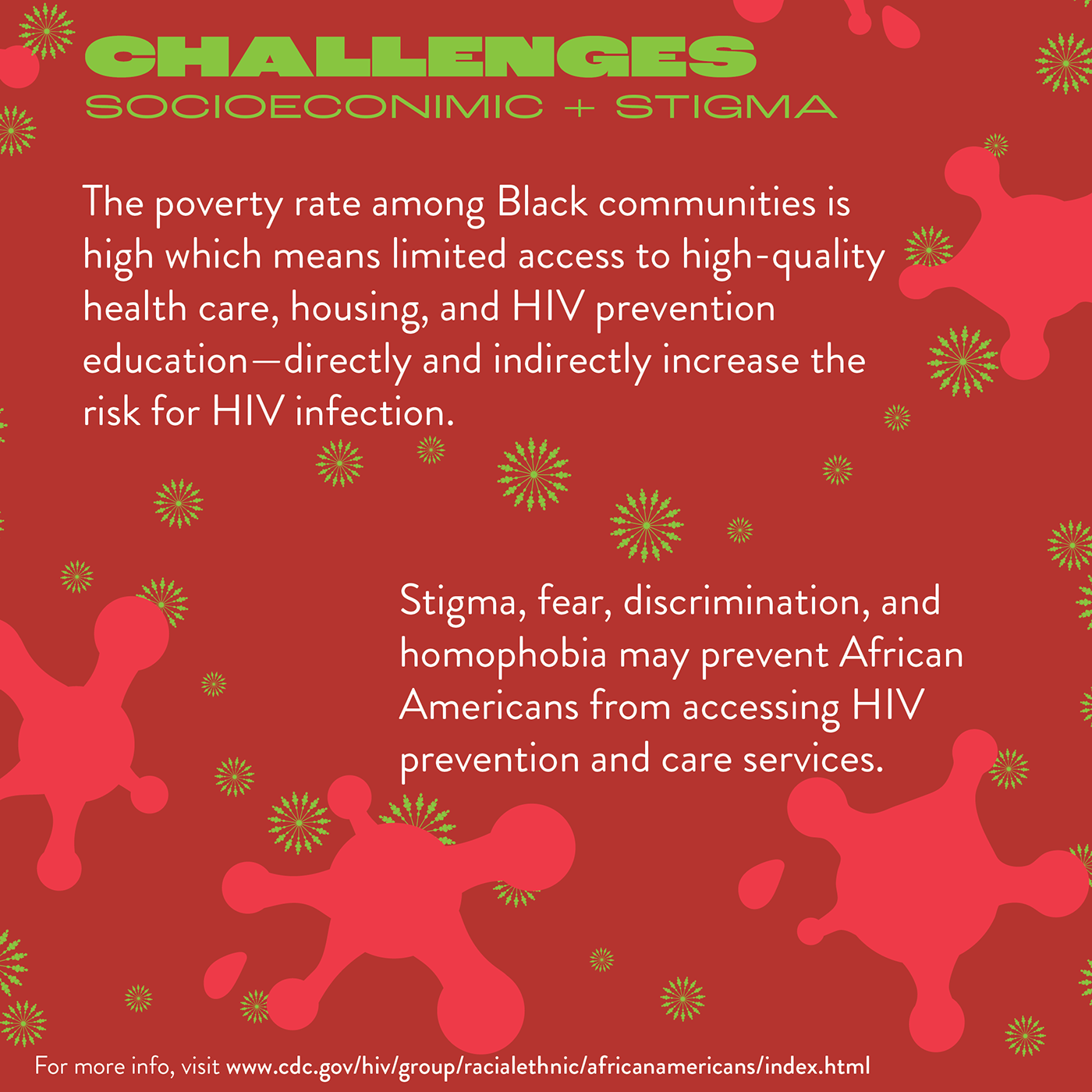 Black Community hiv sexual health
