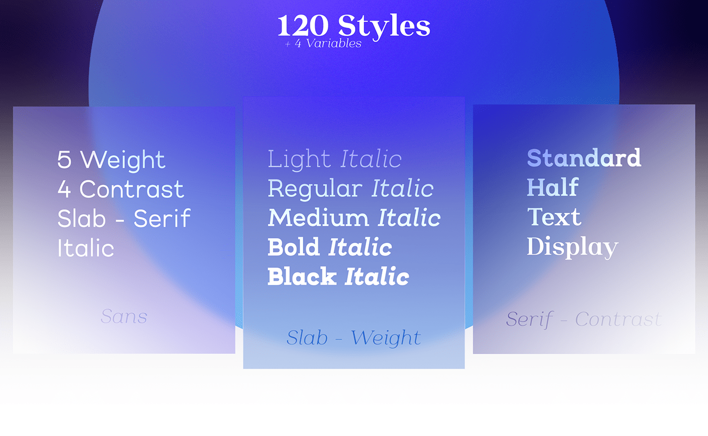 black contrast Cyrillic latin pro light multiligual Oman Opentype Typeface variable