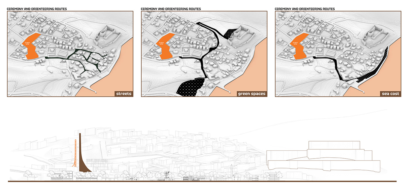architectural design architecture center concept diagramação map Mapping Project school Space 
