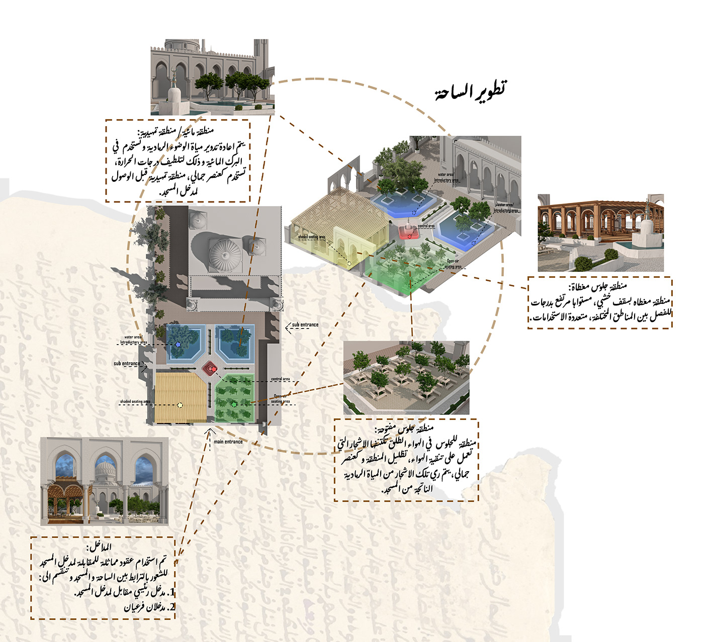 architecture Urban visualization 3ds max photoshop modeling exterior mosque islamic Urban Design