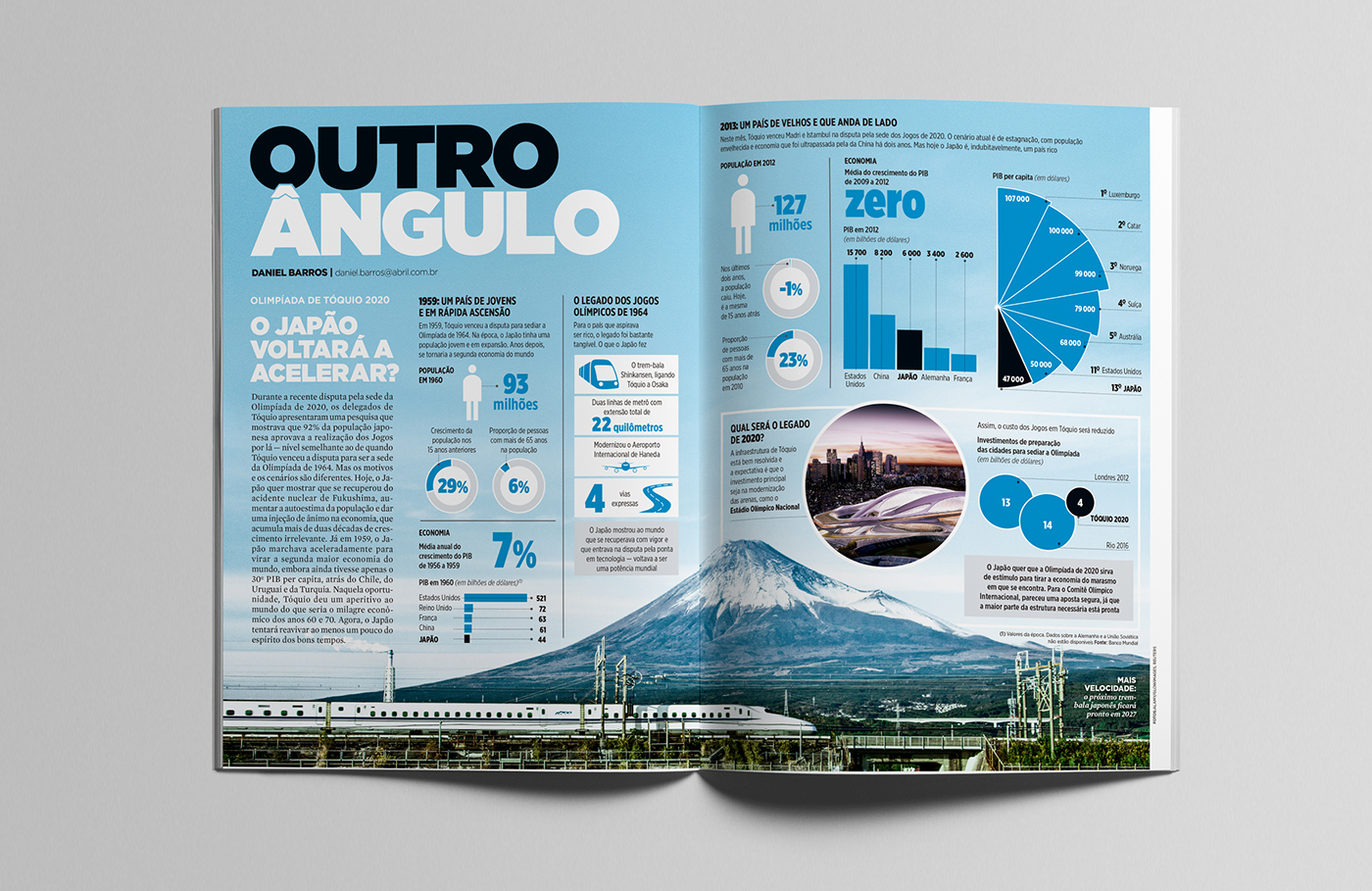 Exame Revista Exame editorial infographic infografia Layout Editora Abril economia