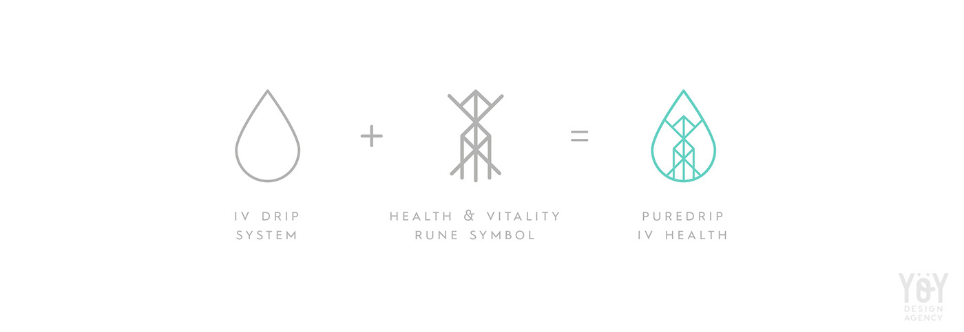 branding  logo design labeling Health Wellness Web Design  graphic assets graphic design 