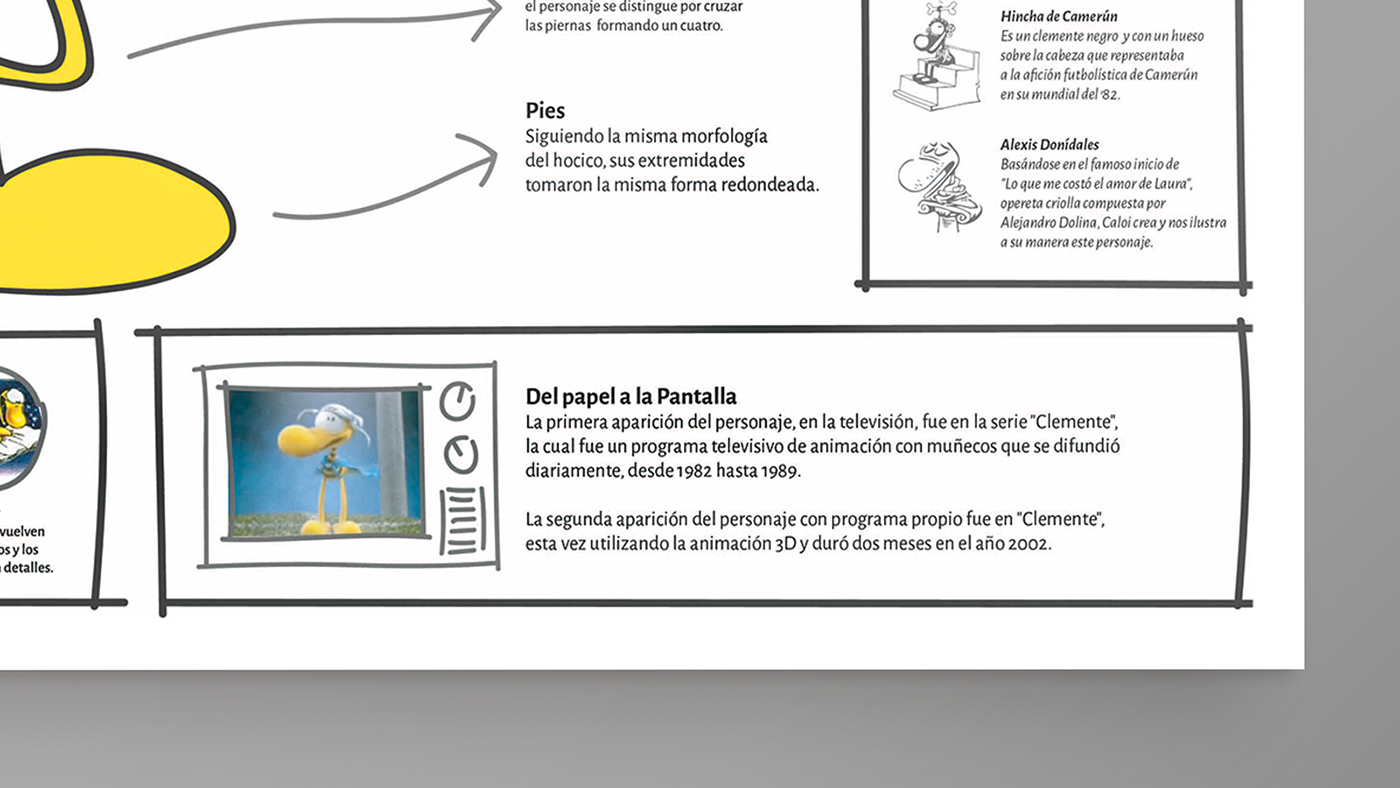 infografia diseño clemente mega Gráficos poster ilustracion