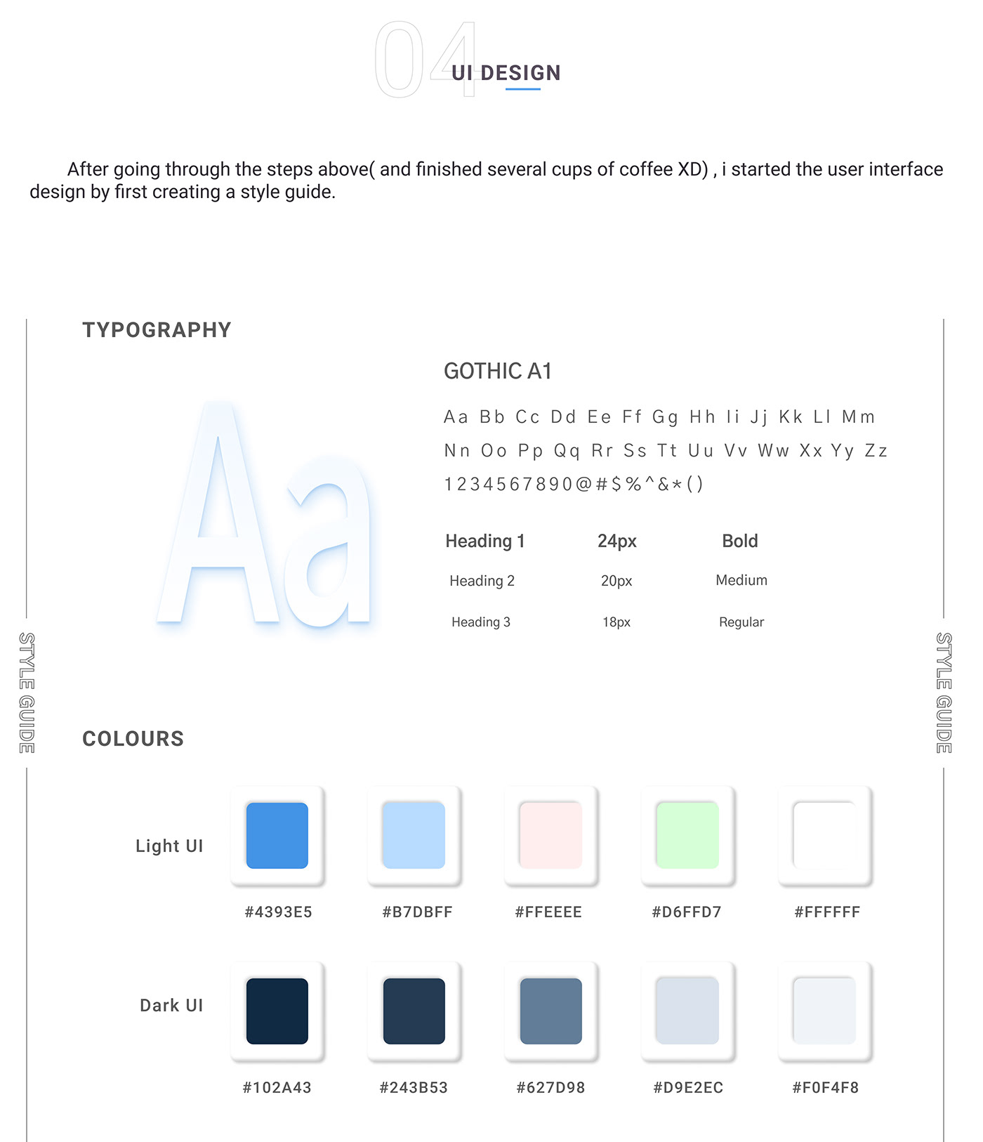 Case Study e-commerce Fashion shop ui design uiux User research UX design visual design wireframing