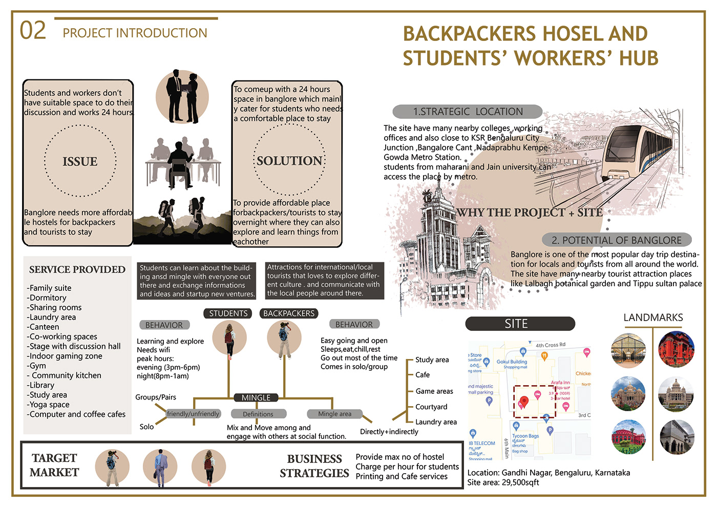 backpackers hostel Thesis Project interior design  Architecture Thesis Interior Design Thesis backpackers lodge Hostel Project hostel thesis students hub ZOSTEL