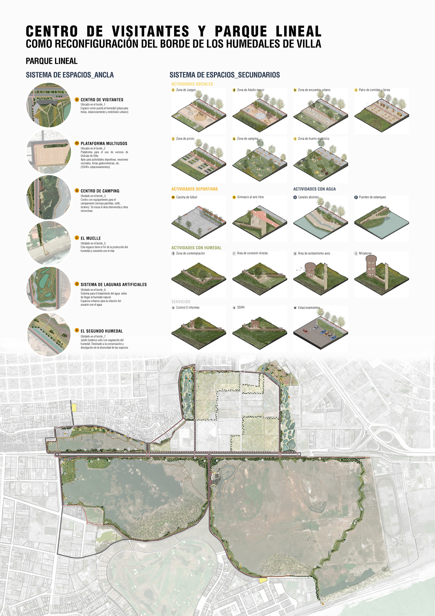 ARQUITETURA diseño diseño gráfico diseño paneles panel urbanismo