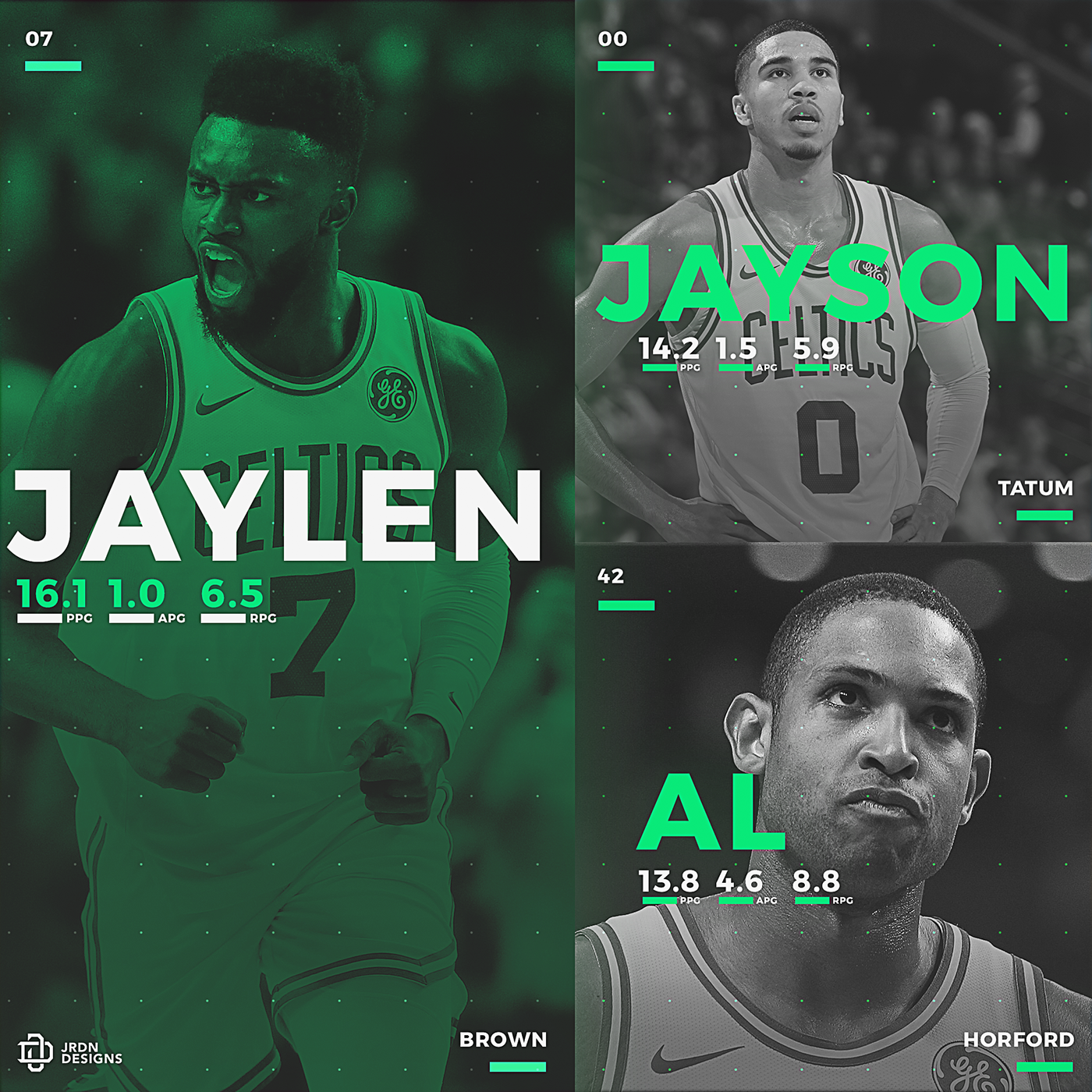 infographic NBA basketball celtics kyrie irving Boston Celtics sports