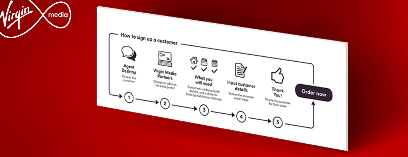 virgin media infographic Webdesign internship on-IDLE business Retail