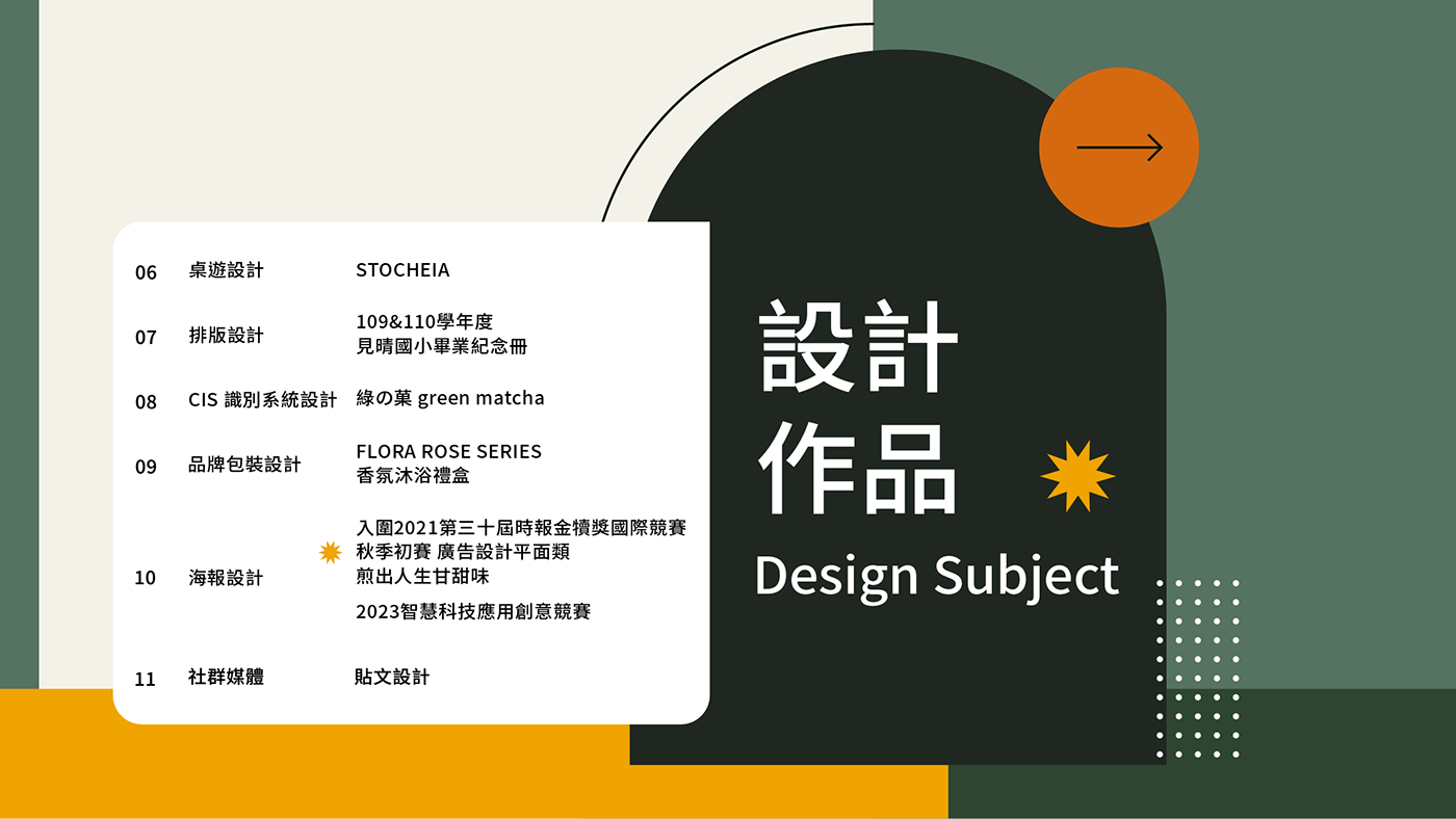 portfolio Graphic Designer brand identity Logo Design visual identity