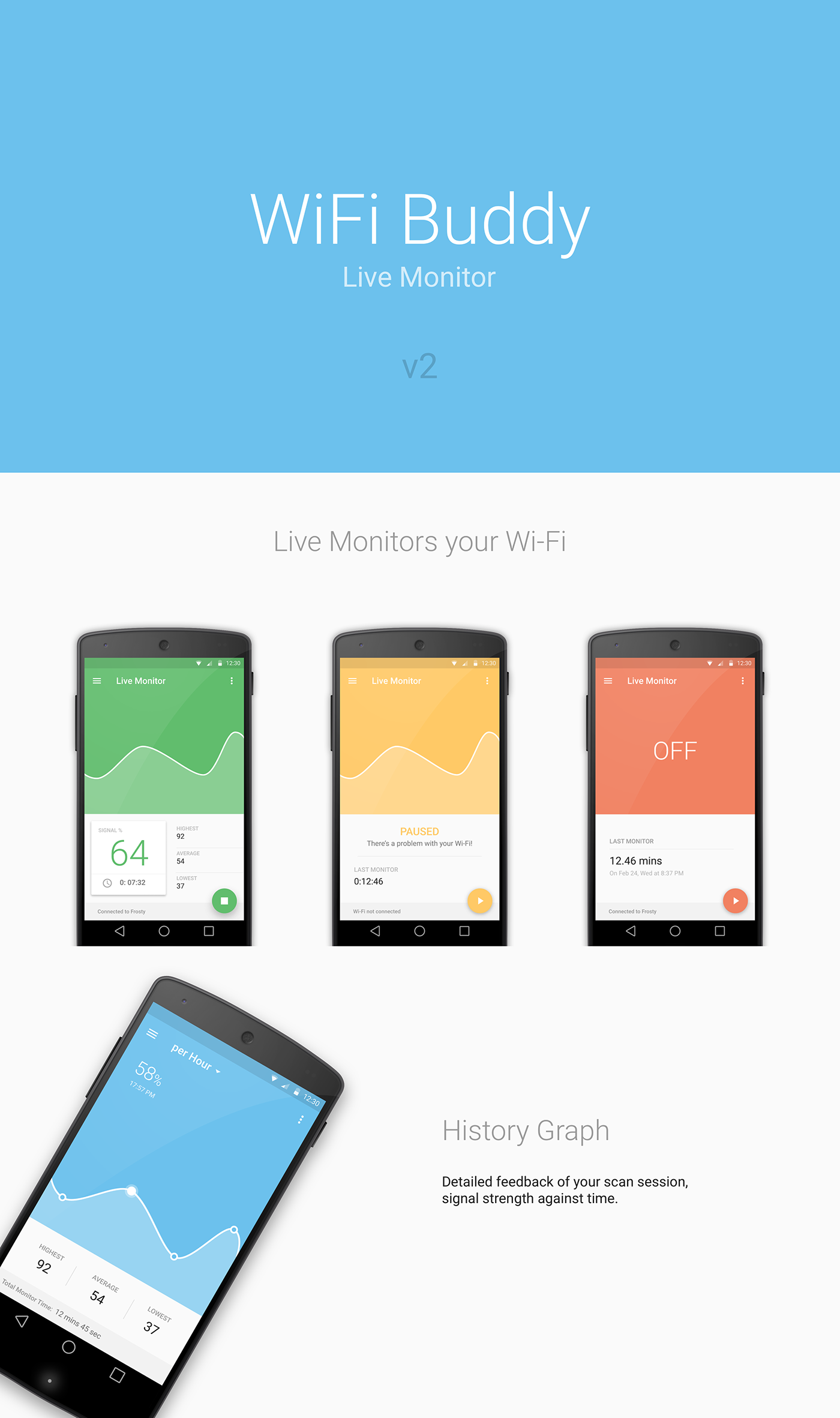 android material design app mobile ui design