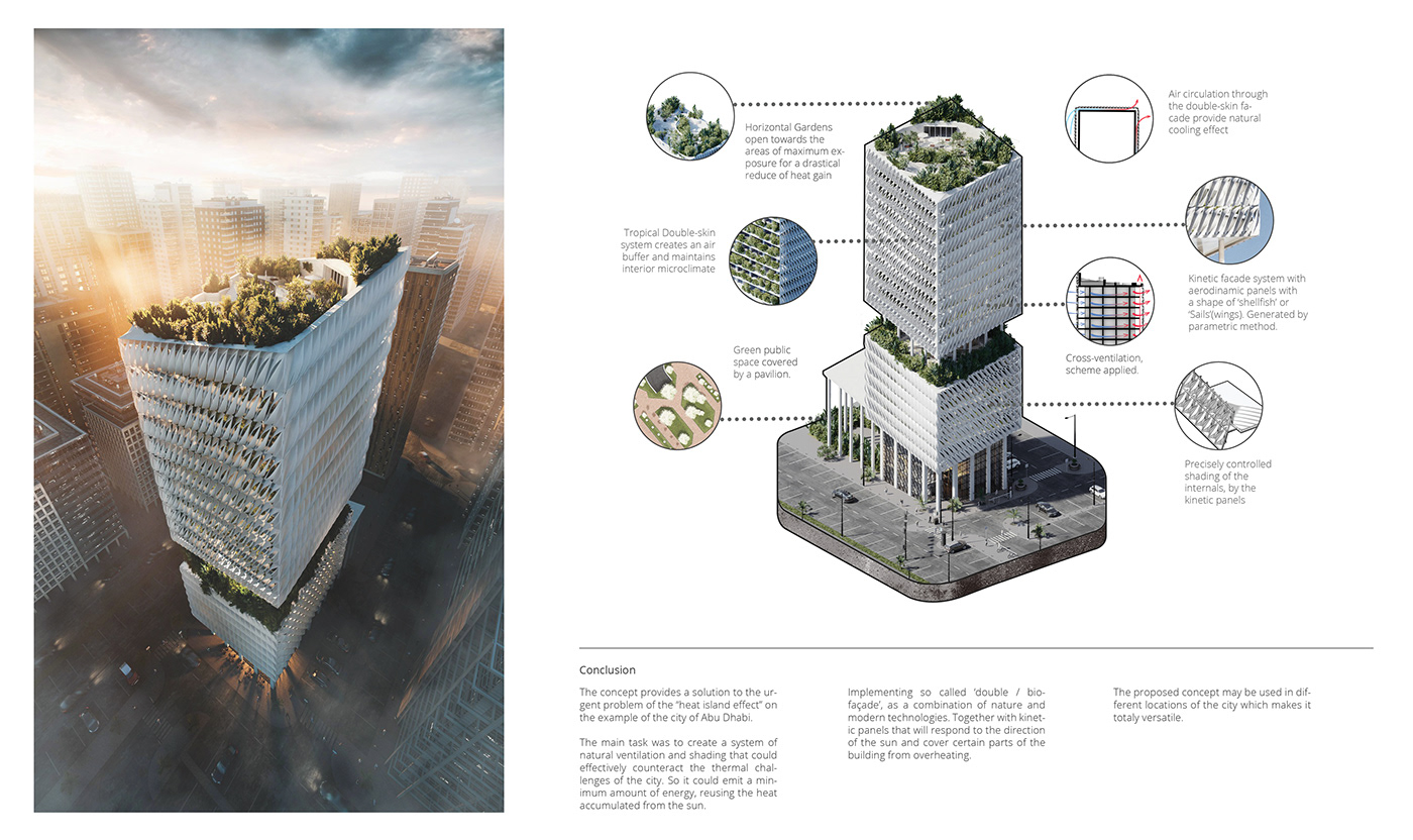 Abu Dhabi architecture CGI design diagram Digital Art  green city skyscraper urban development visualization