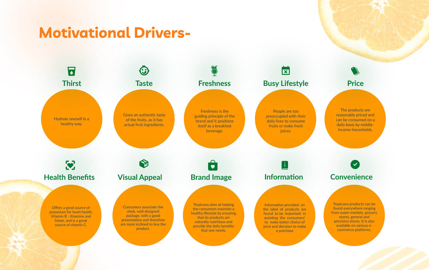 cognitive ergonomics consumer behavior fruit juice Mockup oranges Packaging packaging design Packaging redesign redesign Tropicana