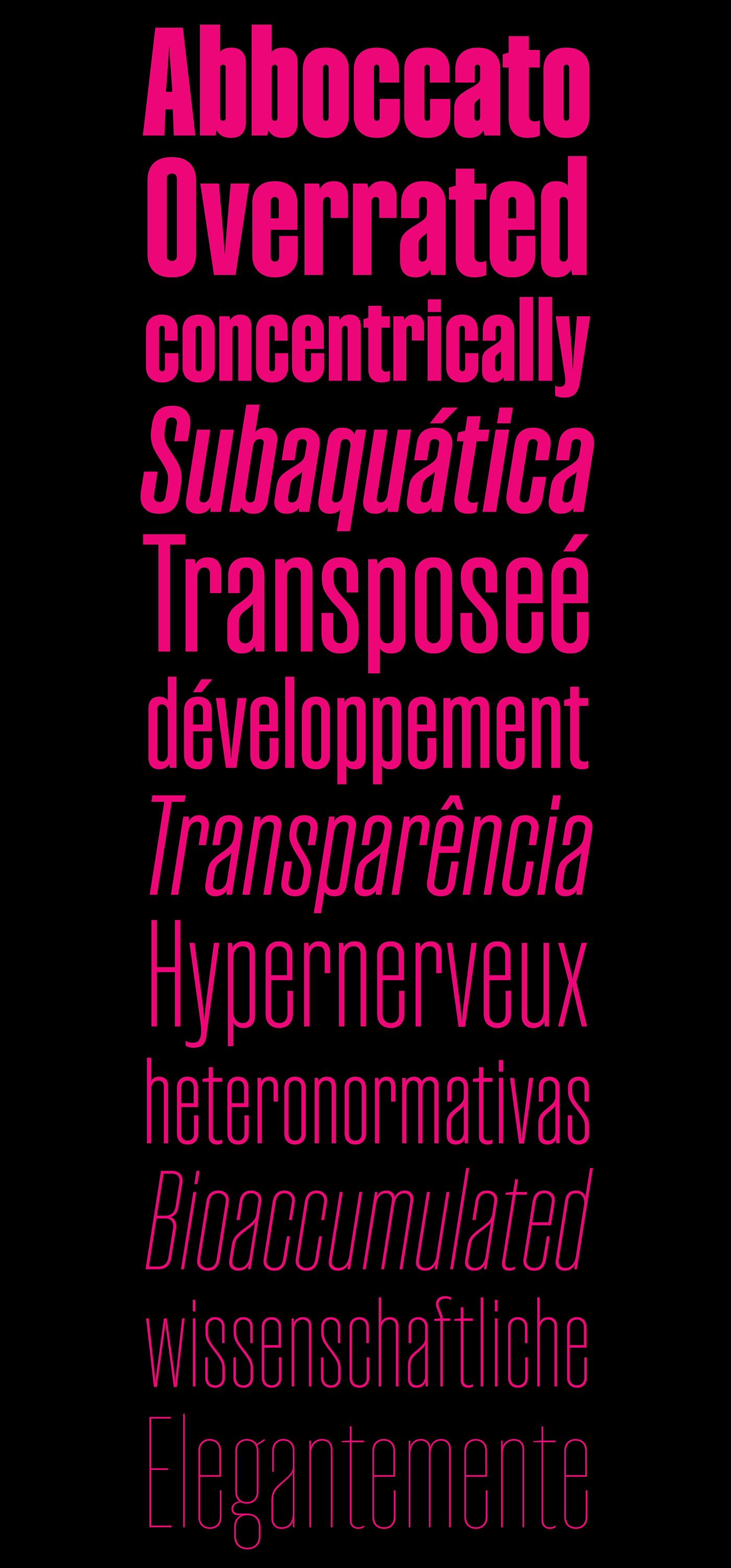 condensed corporate design editorial font sans sans serif type Typeface typography  