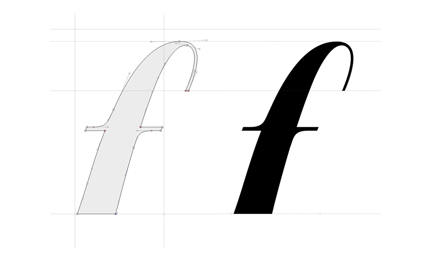 font Poster Design typography   vector графический дизайн плакат типографика шрифт