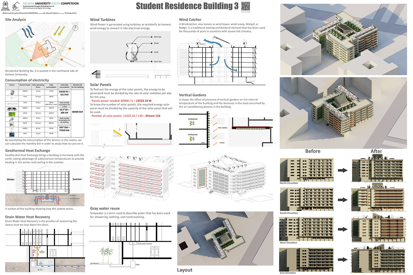 Sustainability environment enviromental design architecture Render 3D visualization active design Helwan University  passive design
