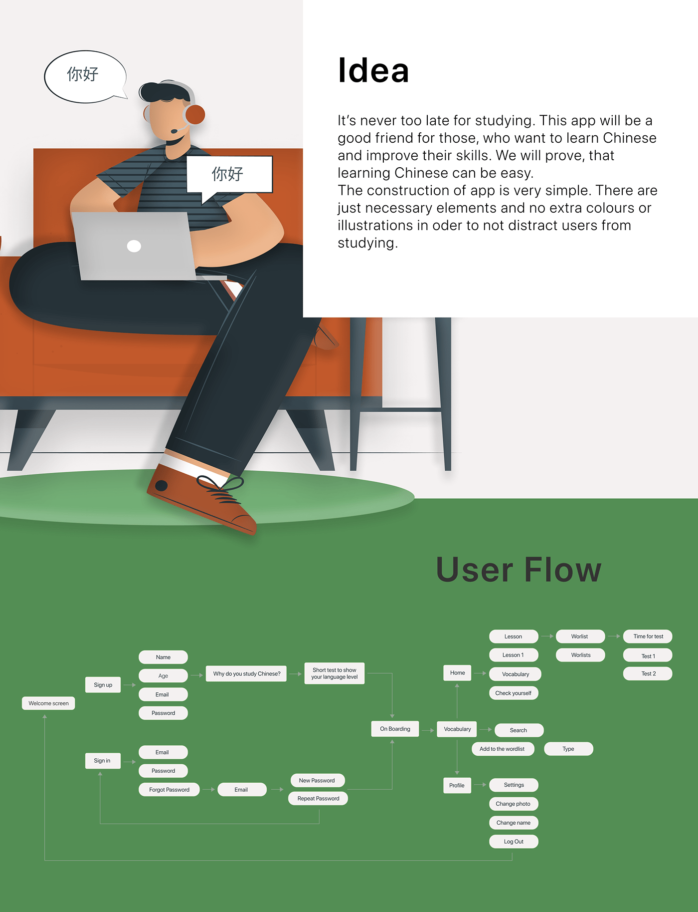 adobexd app Education Figma UI userflow ux webdesigner