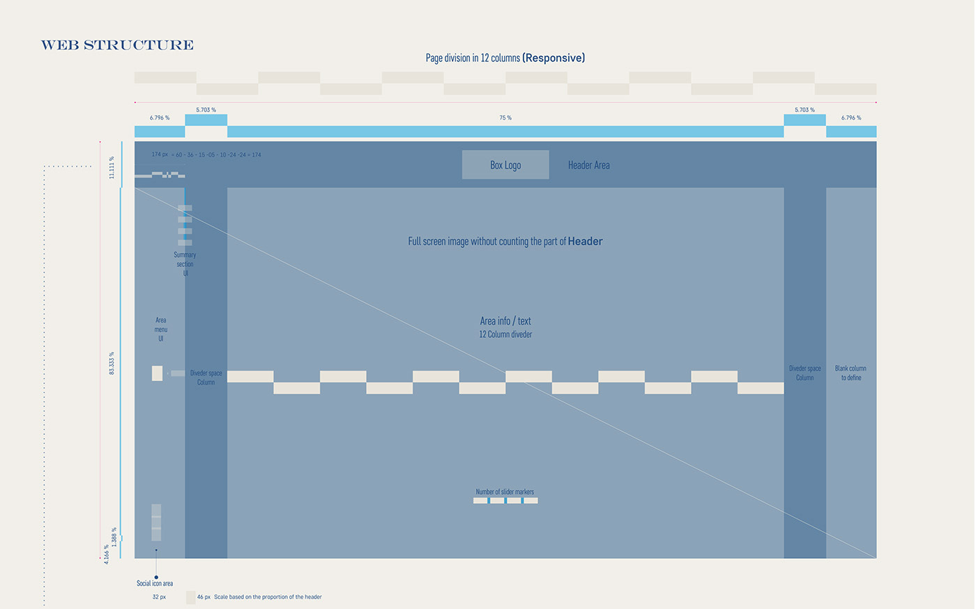 Website tie bowtie UI ux manifacture design Webdesign