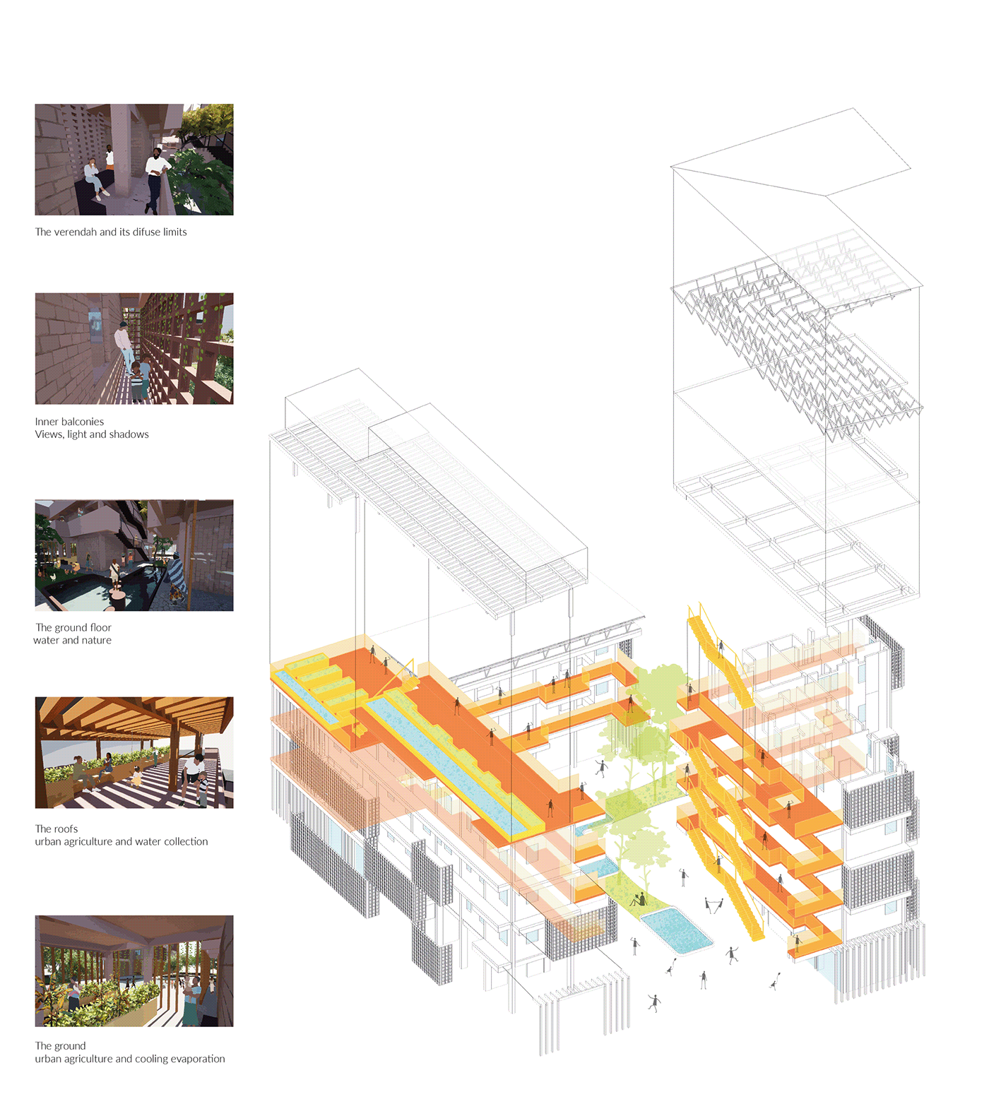 architecture visualization africa Urban Design Sustainability ArqDisUniandes arquitectura Lund University