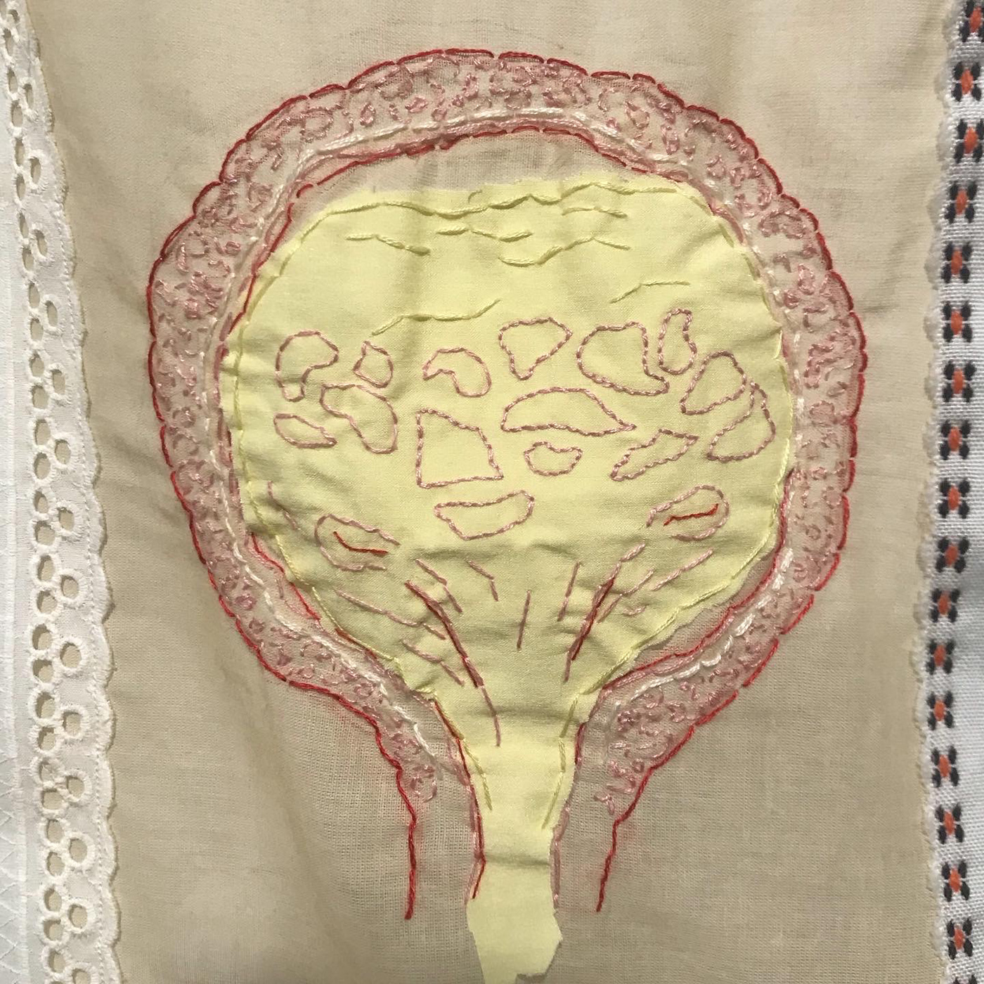 craftivism Embroidery
