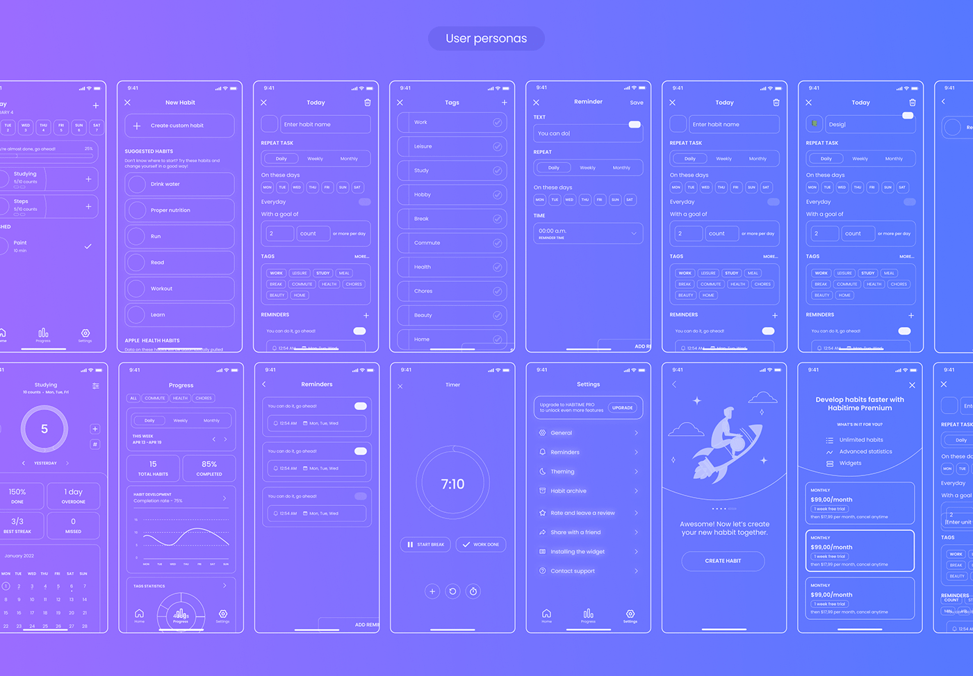 ux UI habit tracker Mobile app habits Planner App uxui app design ios