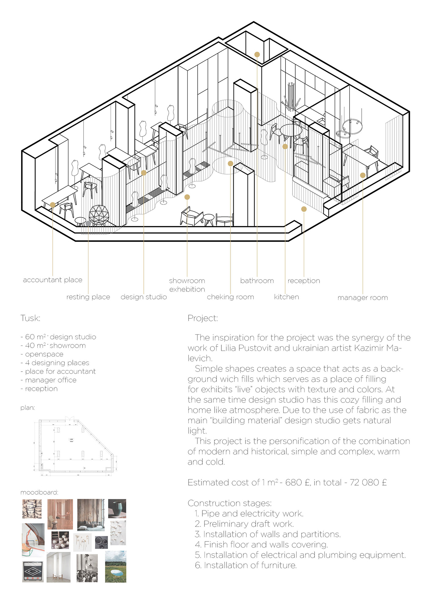 interior design  showroom poustovit rendering Competition architecture Kyiv Ukraine  Delta Light SBID odesd2