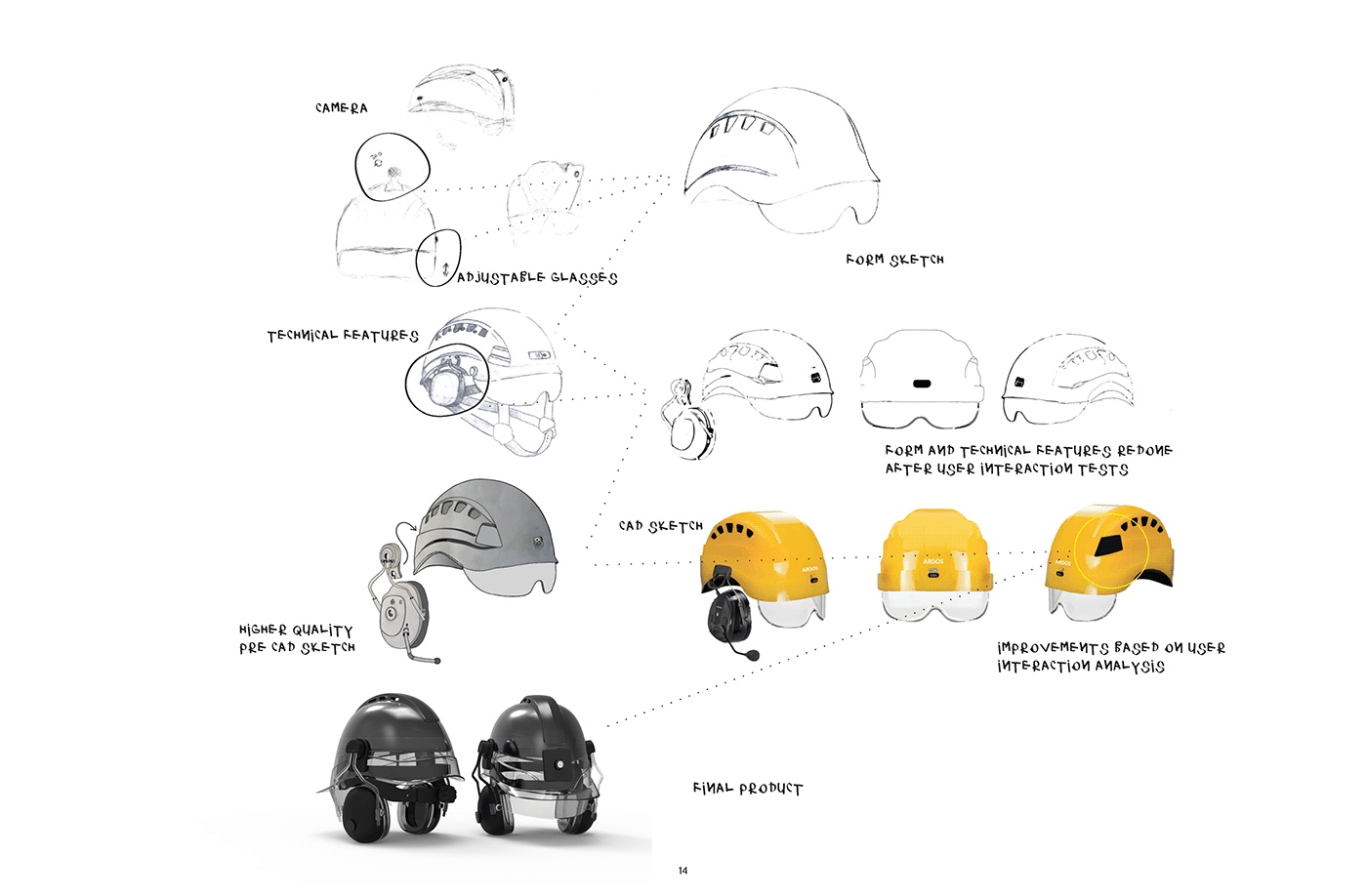 augmented reality design industrial design  product design  BIM building construction Helmet innovation