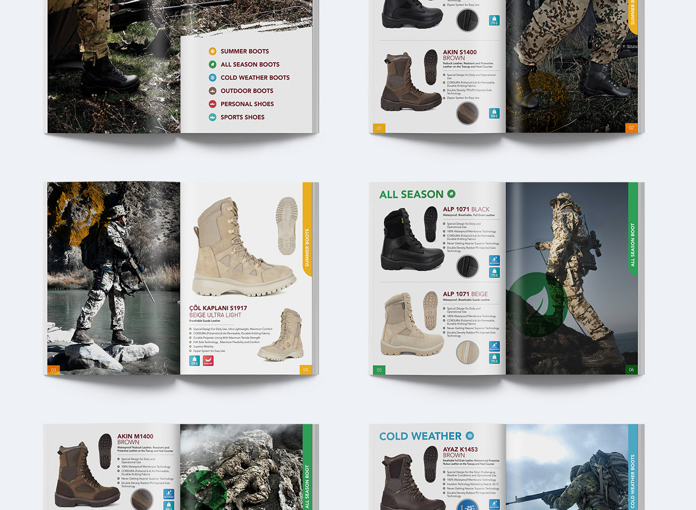 Military boots catalog shoes