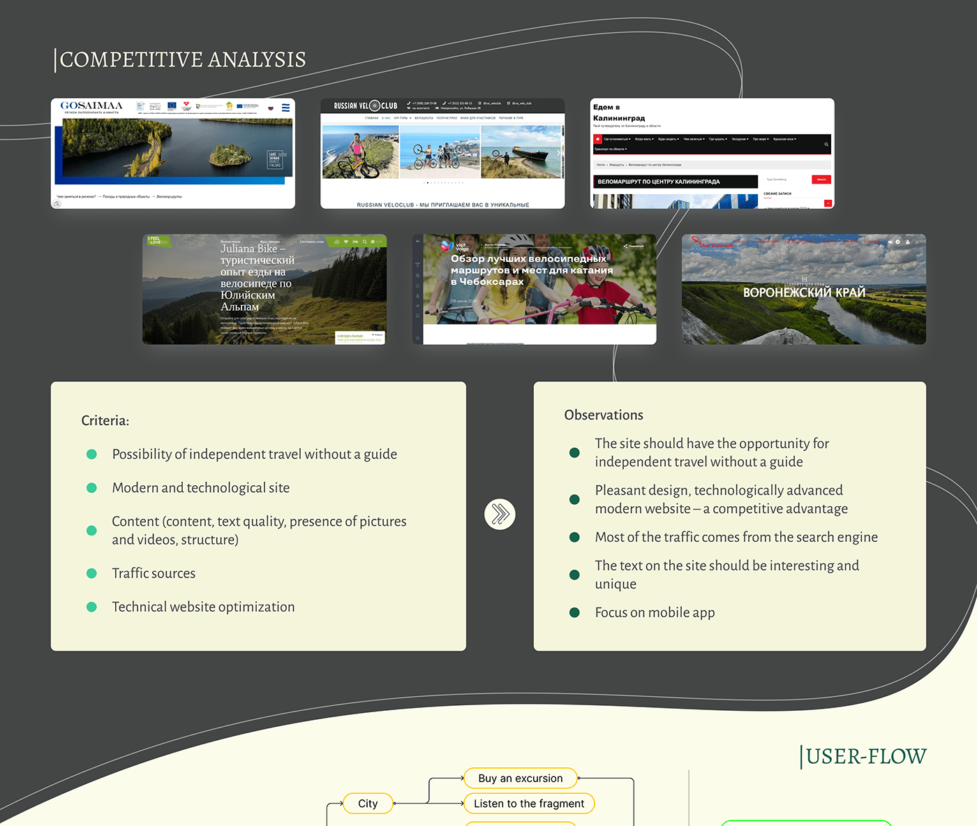 Figma landing page Mobile version design protvino site design tourism Travel UI/UX Website Bicycle