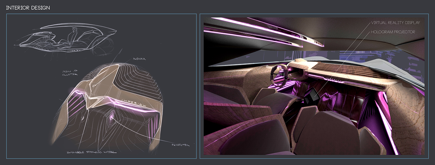 design automotive   car design thesis portfolio Render sketch concept Transportation Design Vehicle Design