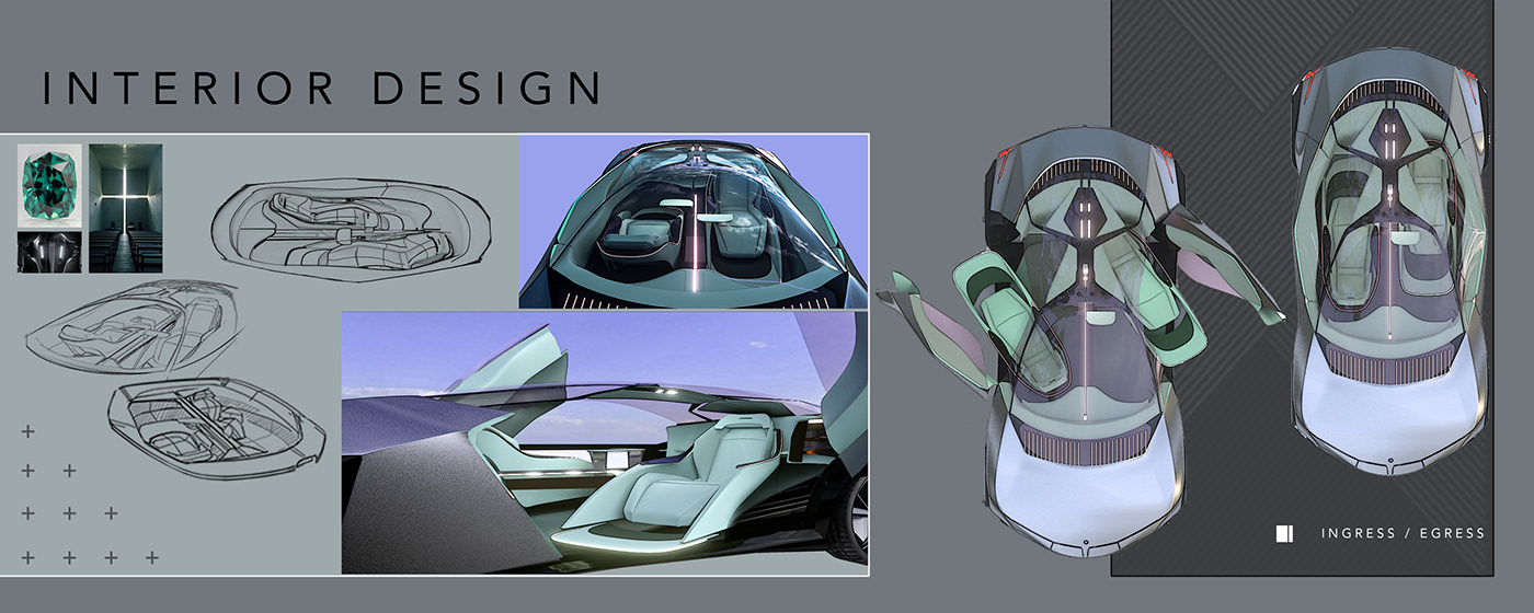automotive   Automotive design BMW car car sketch cardesign concept car design Transportation Design Vehicle