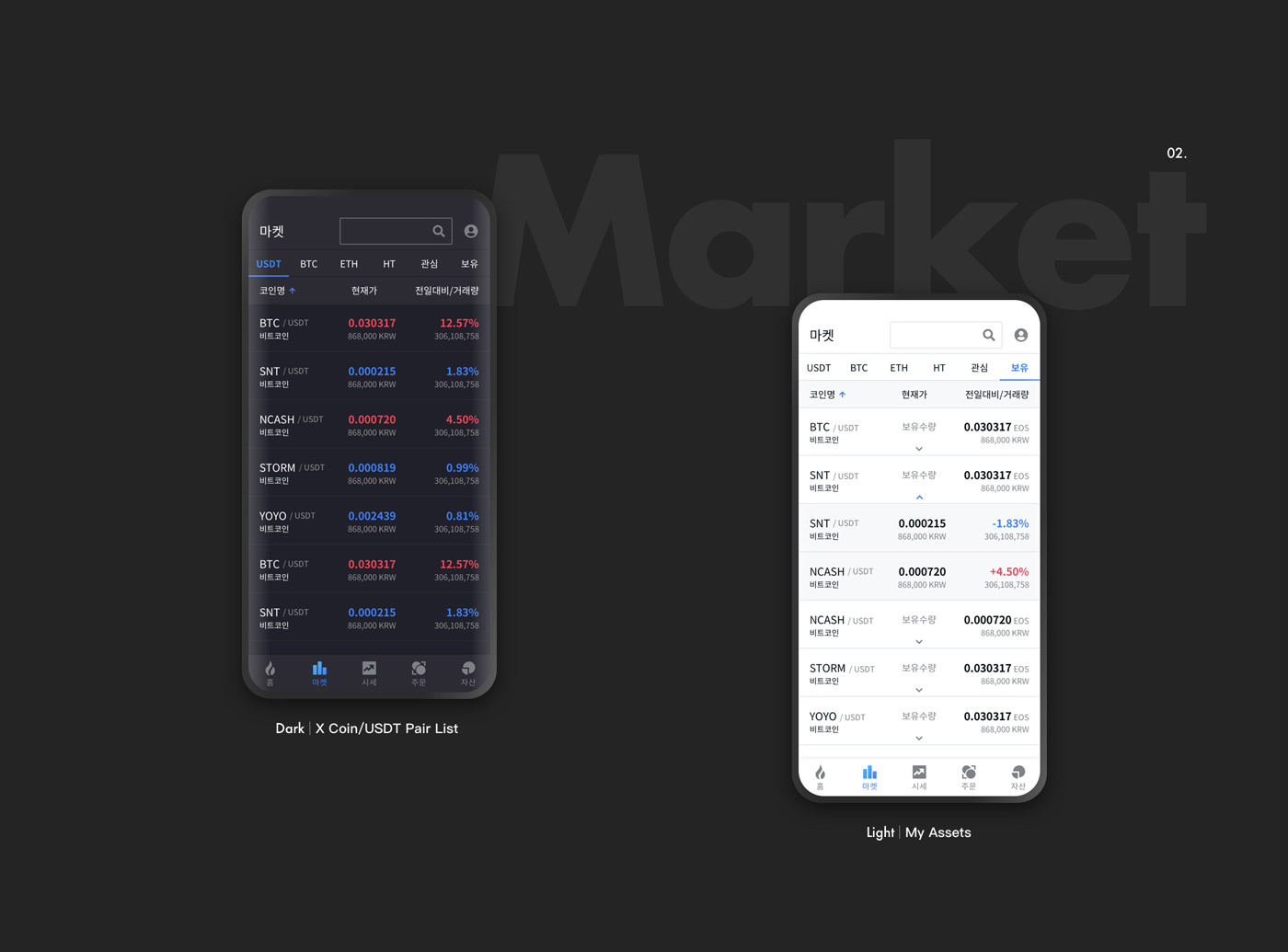 GUI uiux interaction light dark theme blockchain cryptocurrency exchange data-dense page layout material design