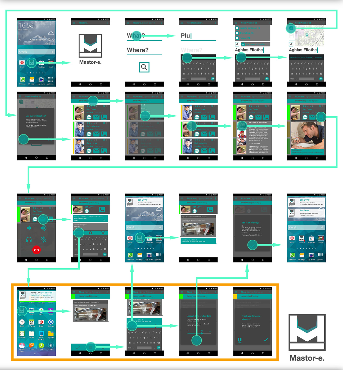 technician search app location based service technician material design Samsung Android App android user experience User Experience Design AUEB Innovathens eltrun hamac