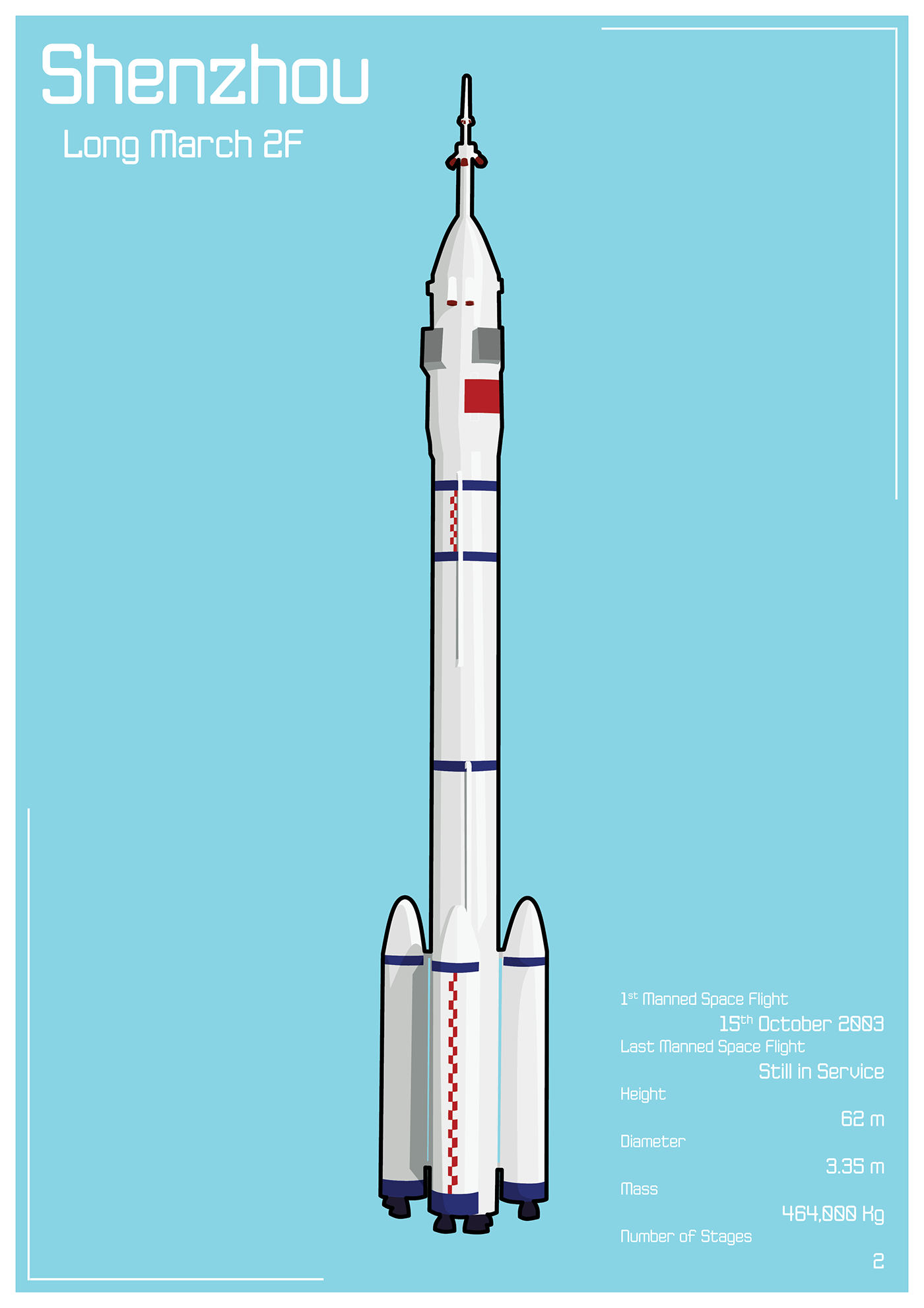 #space Apollo Gemini mercury Soyuz vostok #SpaceX #NASA spaceshipone Spaceshuttle