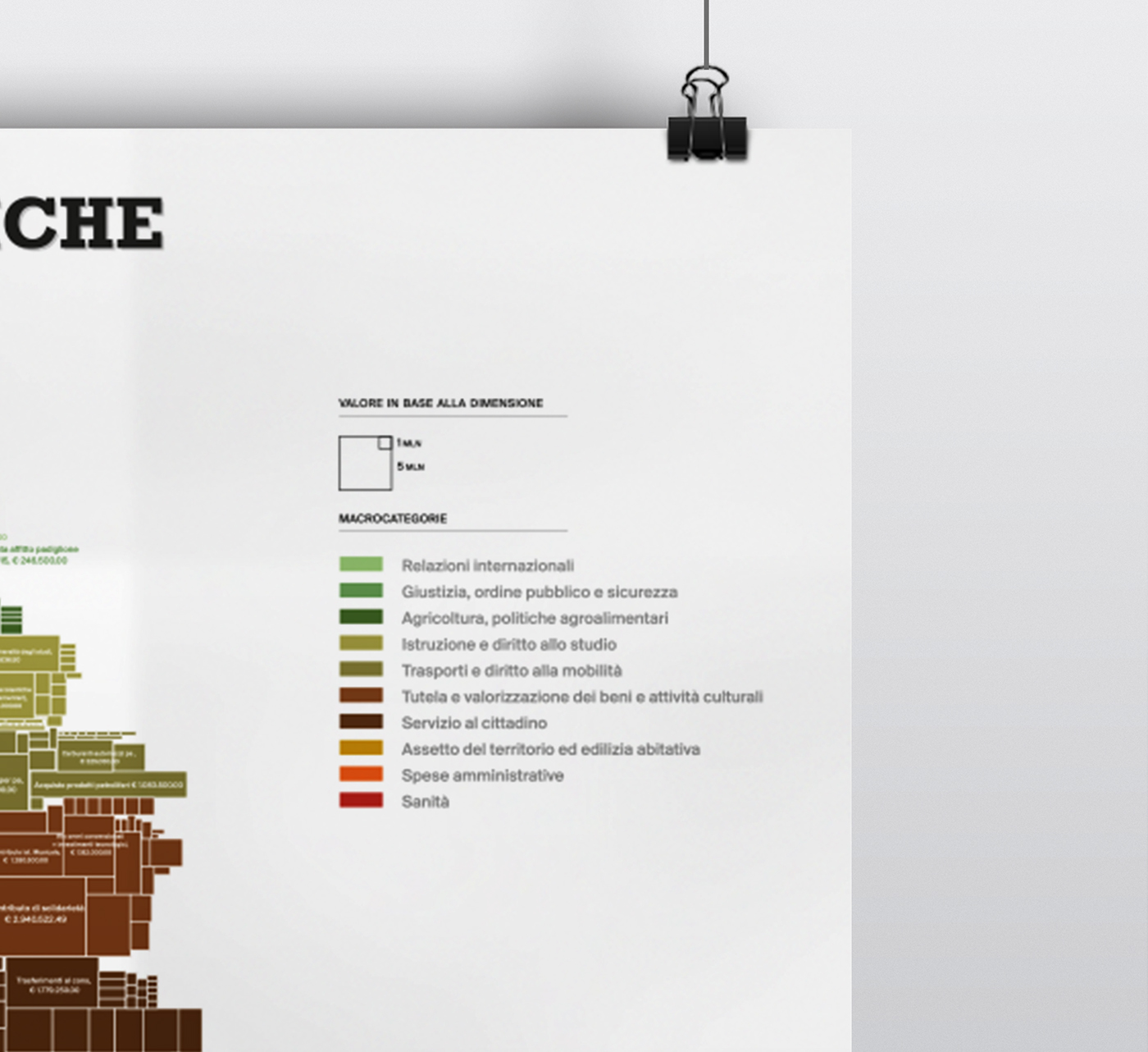 bigdata infographic Data visualization publicadministration