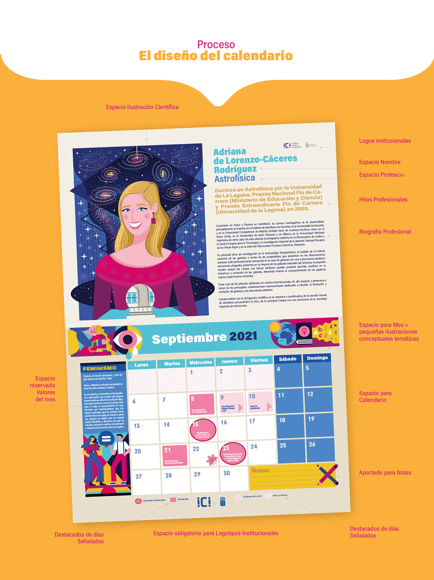 Diseño de Calendario para el proyecto Mujeres conCiencia