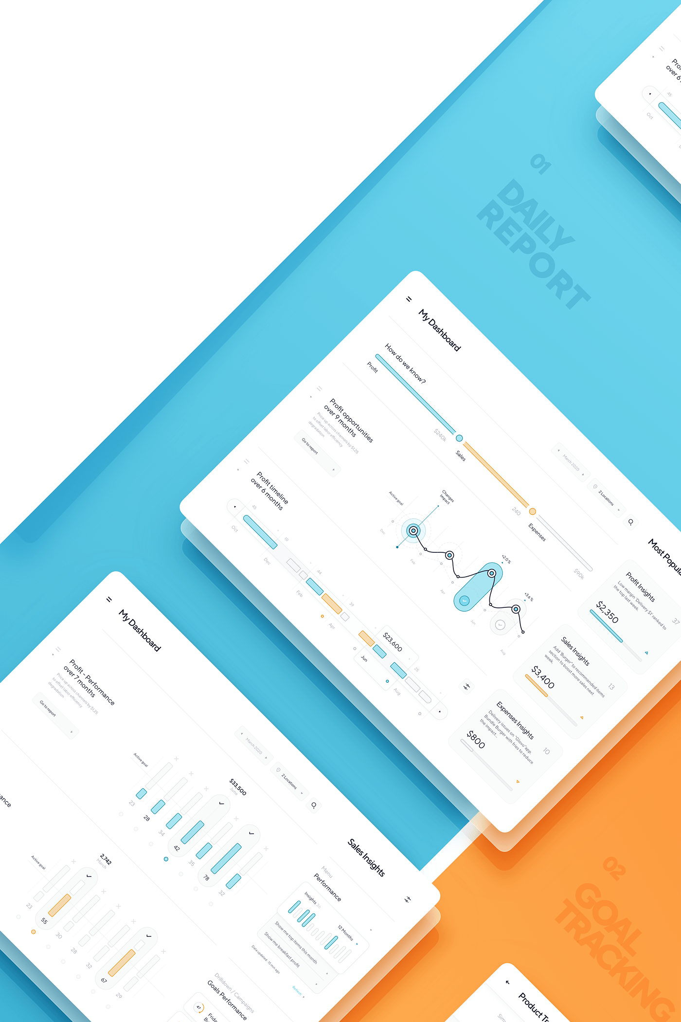 Dashboard design, product tracking and simulation results. 