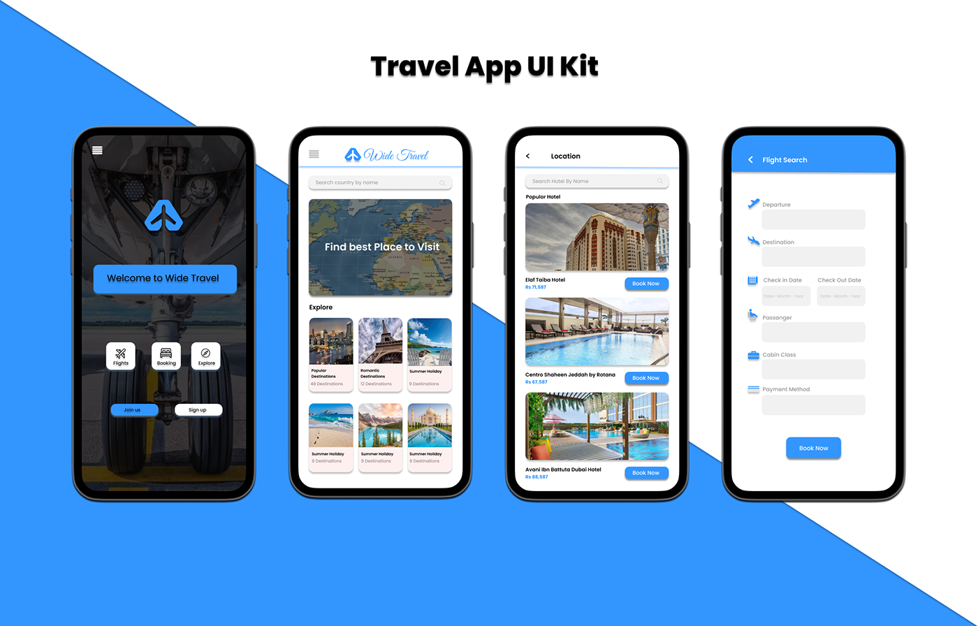 travelapp app design UI/UX ui design Mobile app user interface application Interface mobile ui kit